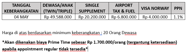 HARGA SKANDINAVIA